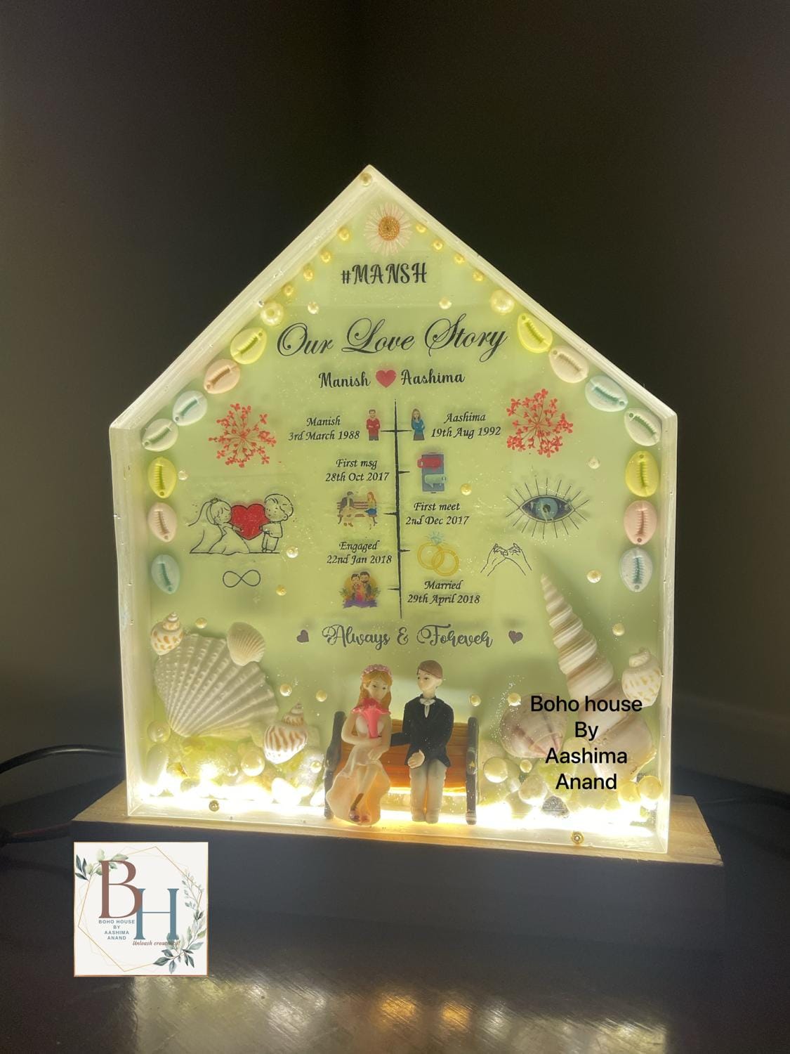 50 MM Deep Home Mould